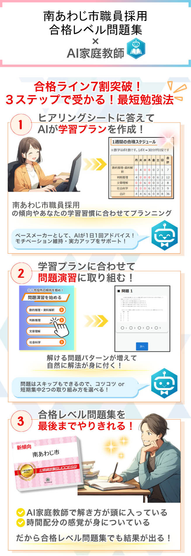 過去問データに沿った南あわじ市問題集+AI家庭教師
