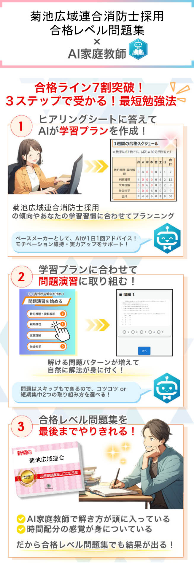 過去問データに沿った菊池広域連合消防士採用問題集+AI家庭教師