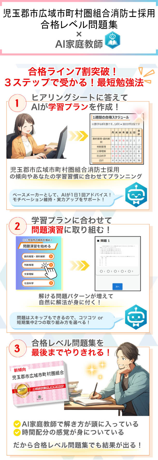過去問データに沿った児玉郡市広域市町村圏組合消防士採用問題集+AI家庭教師