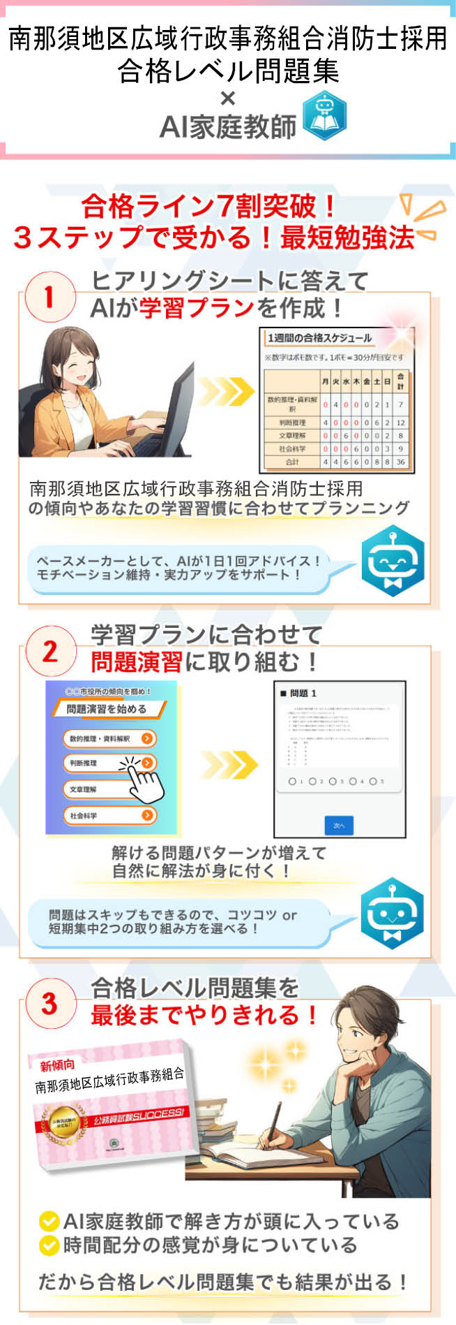 過去問データに沿った南那須地区広域行政事務組合消防士採用問題集+AI家庭教師