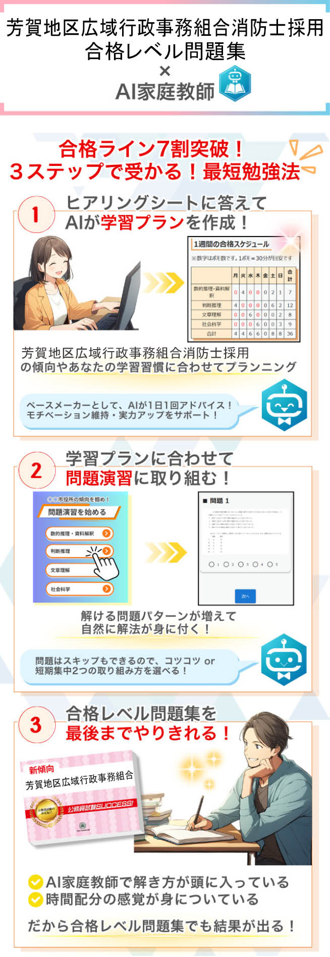 過去問データに沿った芳賀地区広域行政事務組合消防士採用問題集+AI家庭教師
