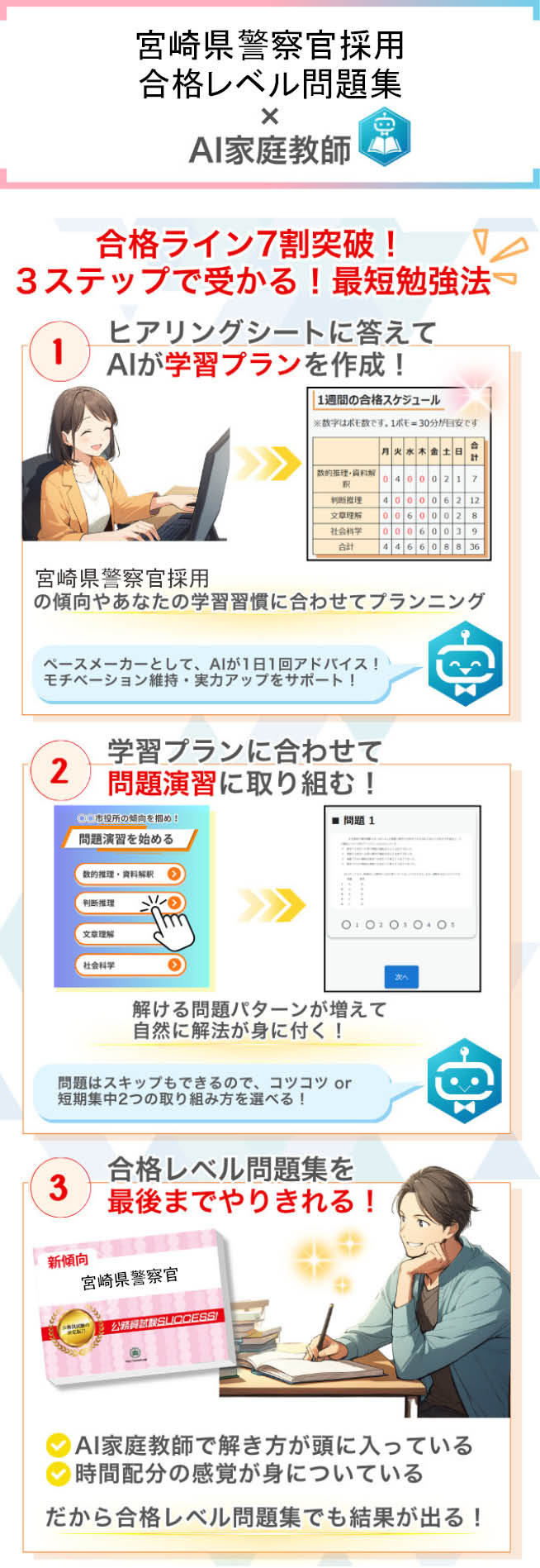 過去問データに沿った宮崎県警察官問題集+AI家庭教師