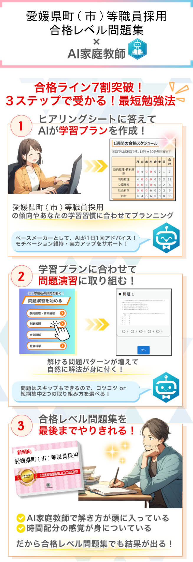 過去問データに沿った愛媛県町(市)等問題集+AI家庭教師