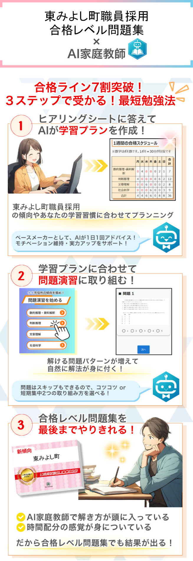 過去問データに沿った東みよし町問題集＋AI家庭教師