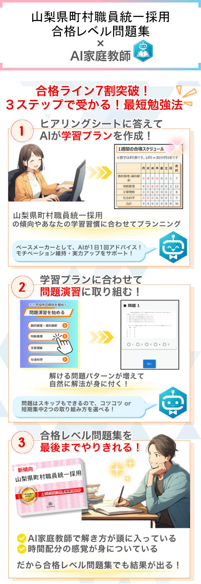 過去問データに沿った山梨県町村職員統一問題集＋AI家庭教師