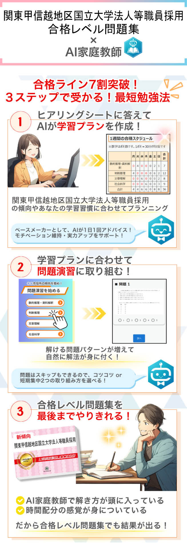 過去問データに沿った関東甲信越地区国立大学法人等職員問題集+AI家庭教師